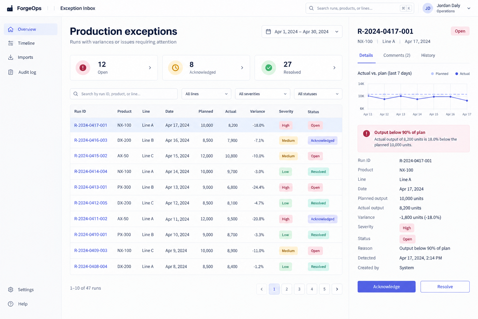 Exception Inbox interface concept